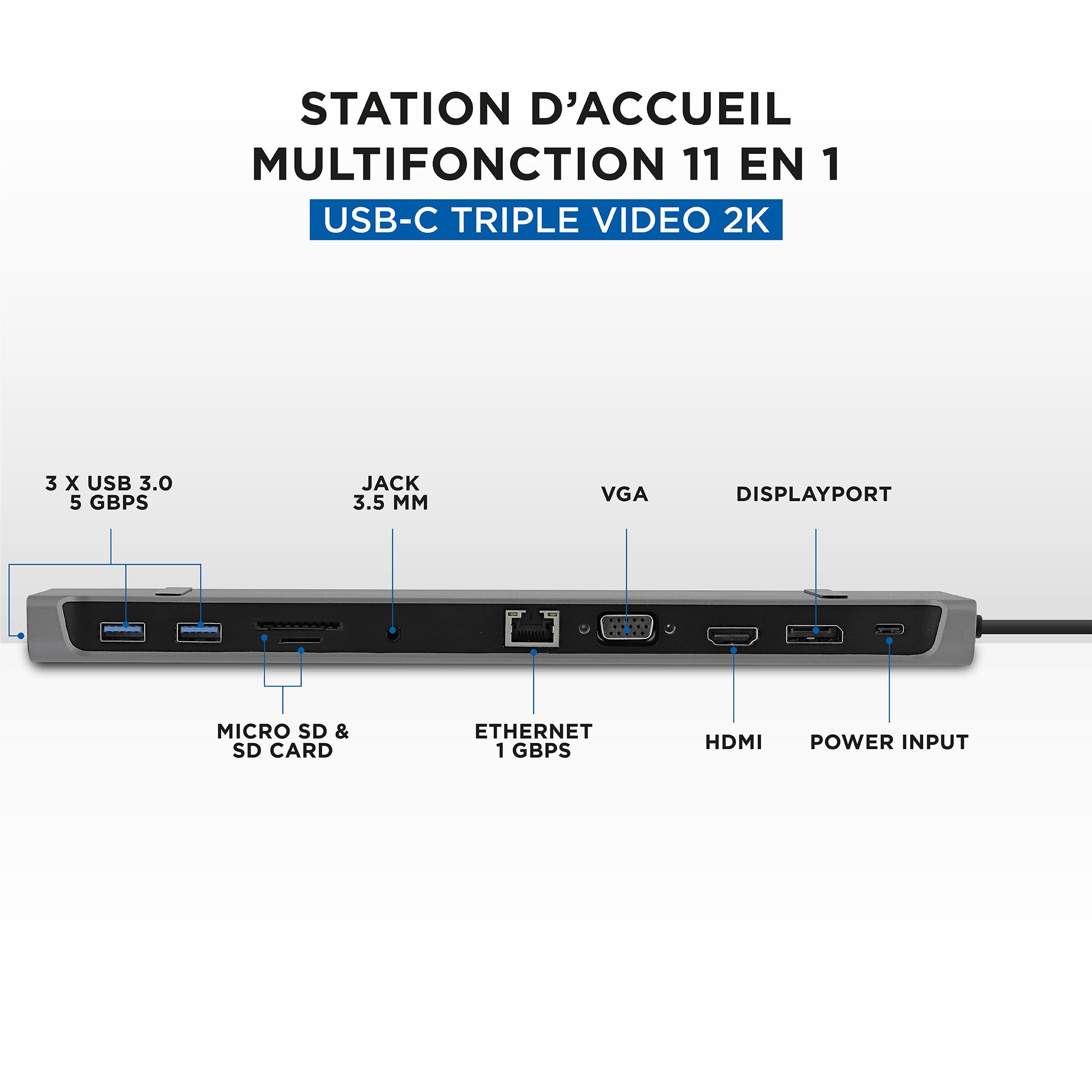 11-in-1 Triple Monitor Docking Station3