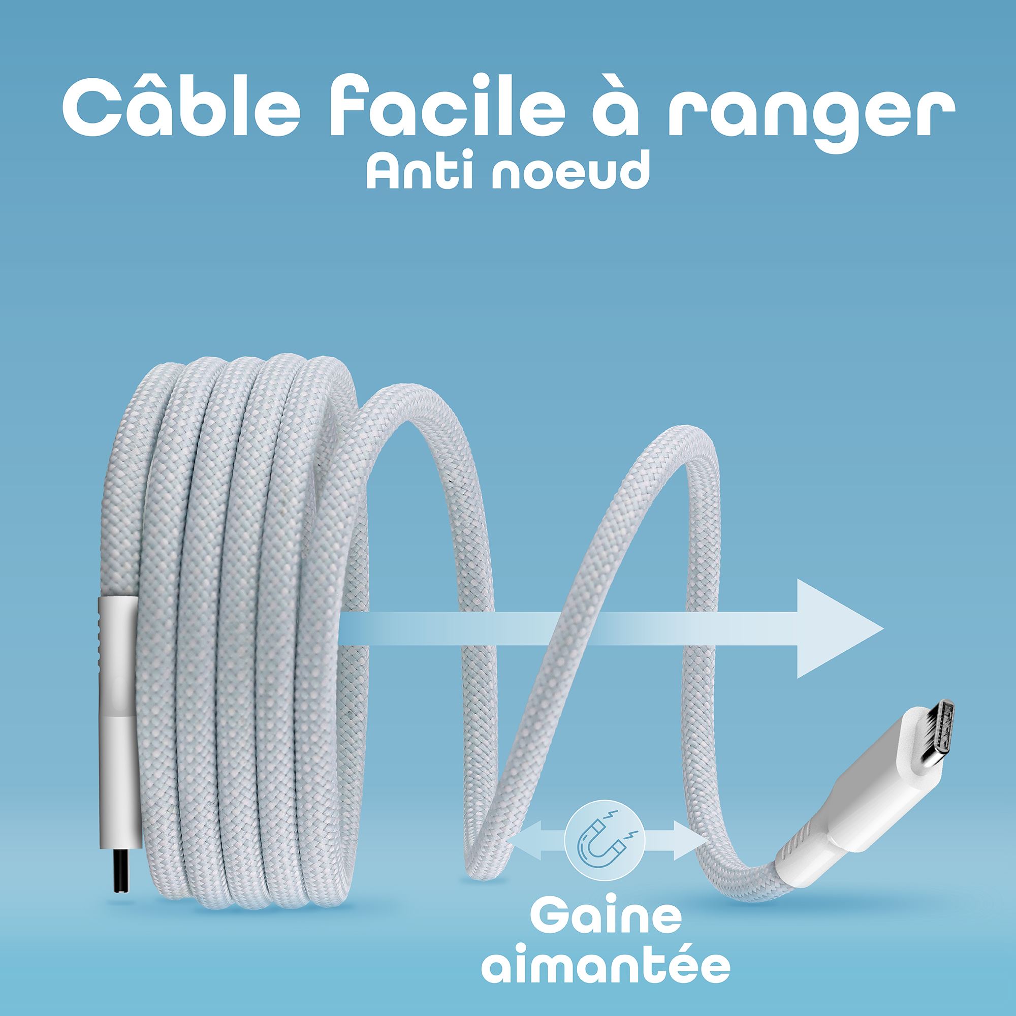 Câble USB-C vers USB-C gaine magnétique3