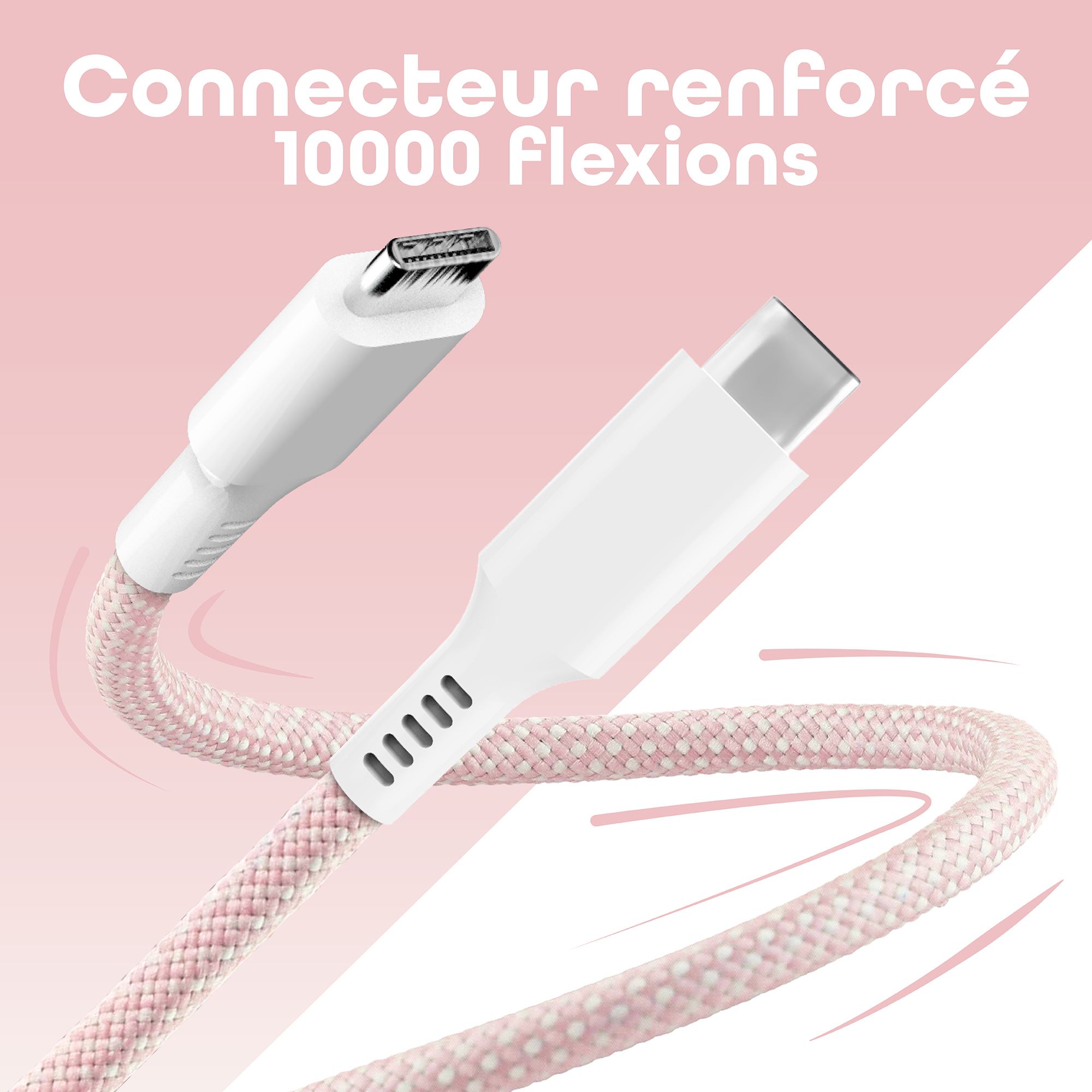USB-C to USB-C Cable Magnetic Sheath5