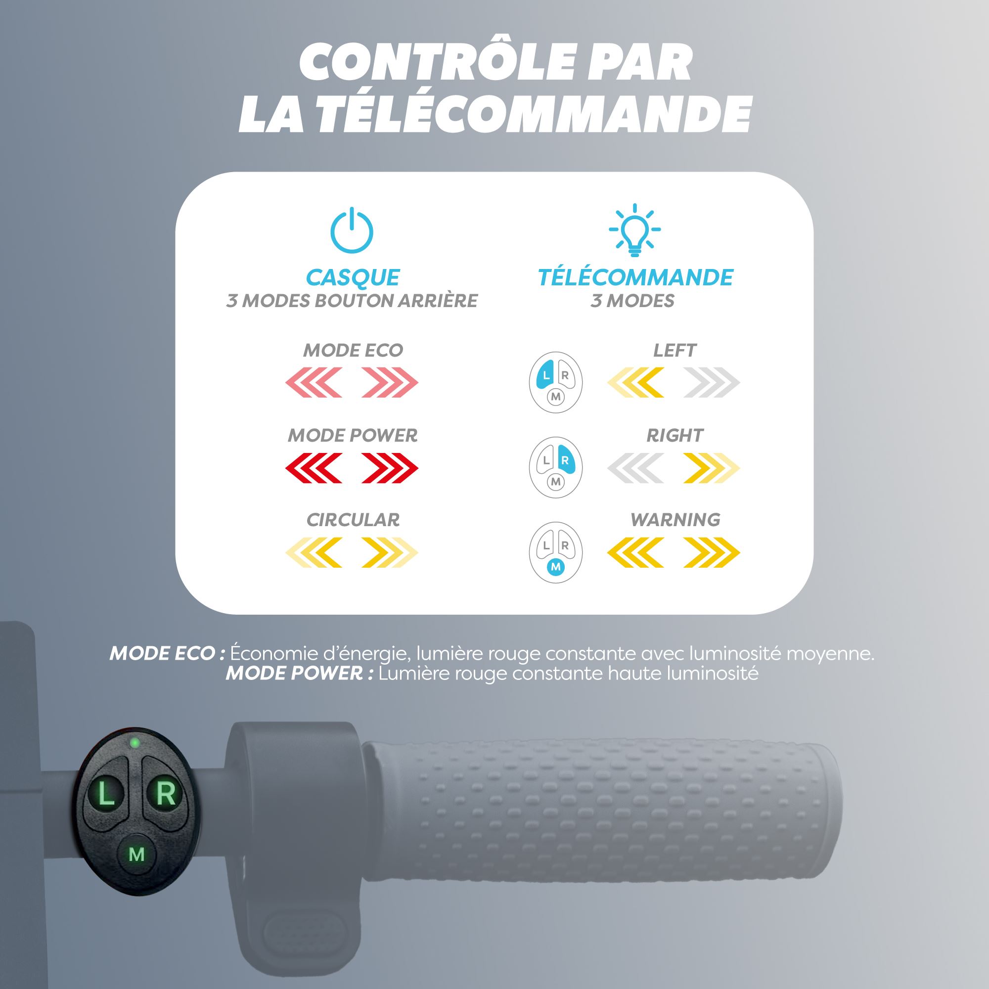 Casco LED con luz de freno automática VIZION - Talla L - NEGRO4