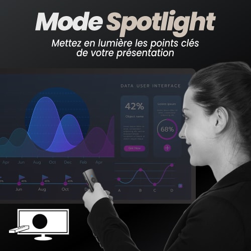 Télécommande de présentation spotlight rechargeable - AIRPRESENTER5