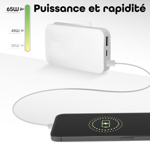 Chargeur GAN 3 USB prise pliable Power Delivery 65W4