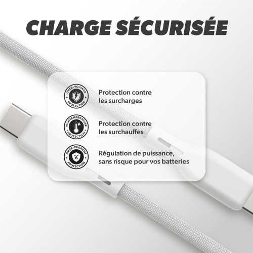 1 cargador de red USB-C de 30 W + cable USB-C Power Delivery blanco6