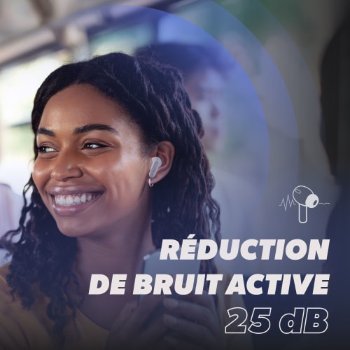 TWS ZIP Wireless Earbuds with Active Noise Cancelling4