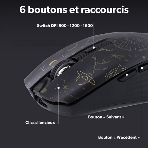 Souris sans fil Bluetooth rechargeable - ASTRO EXCLUSIV6