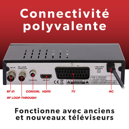 Full HD TNT2 Decoder – Enjoy TV like never before!4